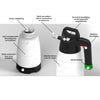 IK Multi Pro Foam Sprayer